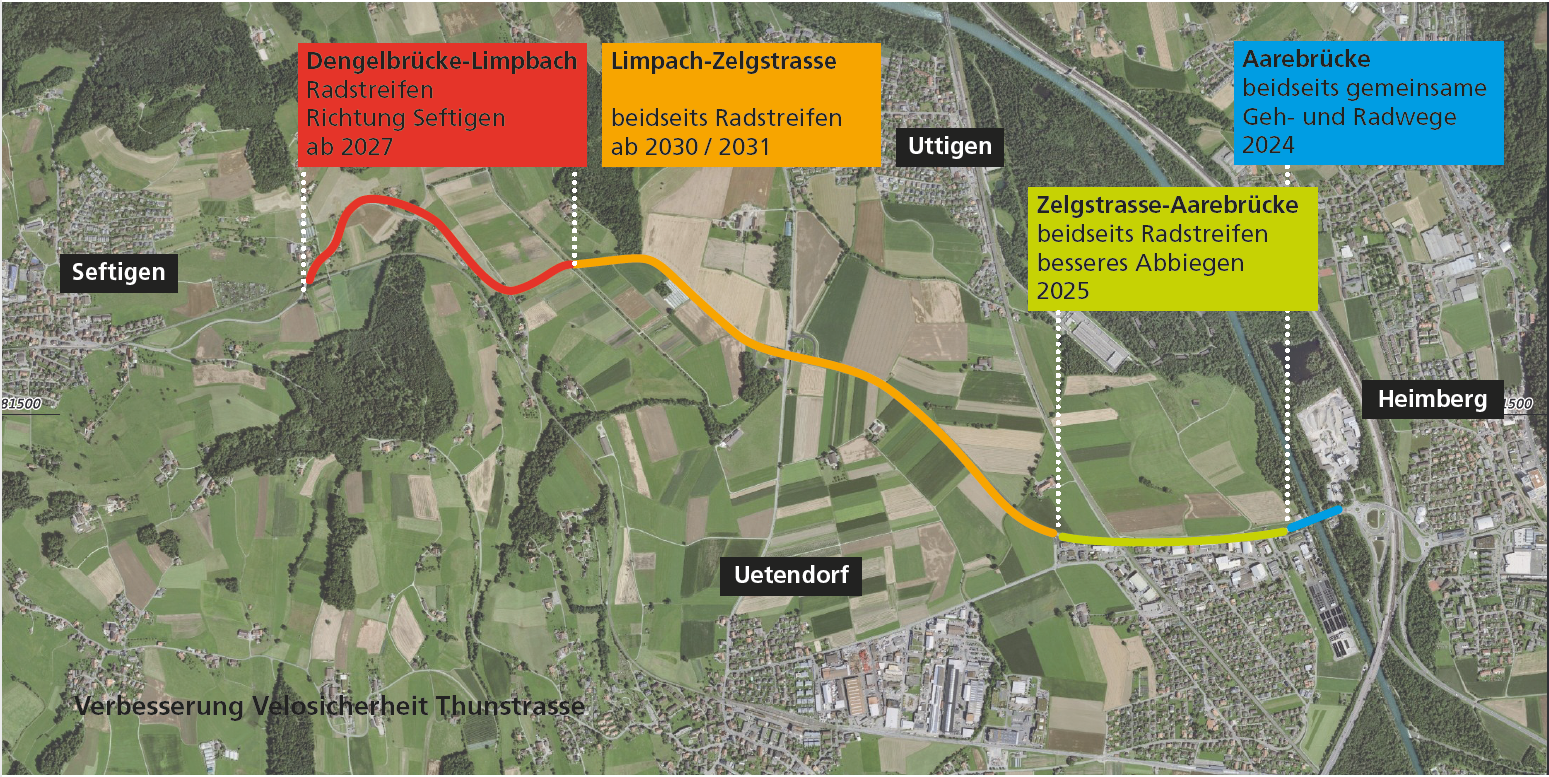 Verbesserung Velosicherheit Thunstrasse (Uetendorf–Seftigen)