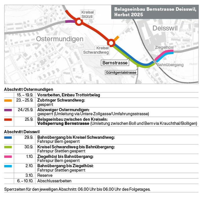 Sanierung Bernstrasse Deisswil, Copyright Tiefbauamt des Kantons Bern