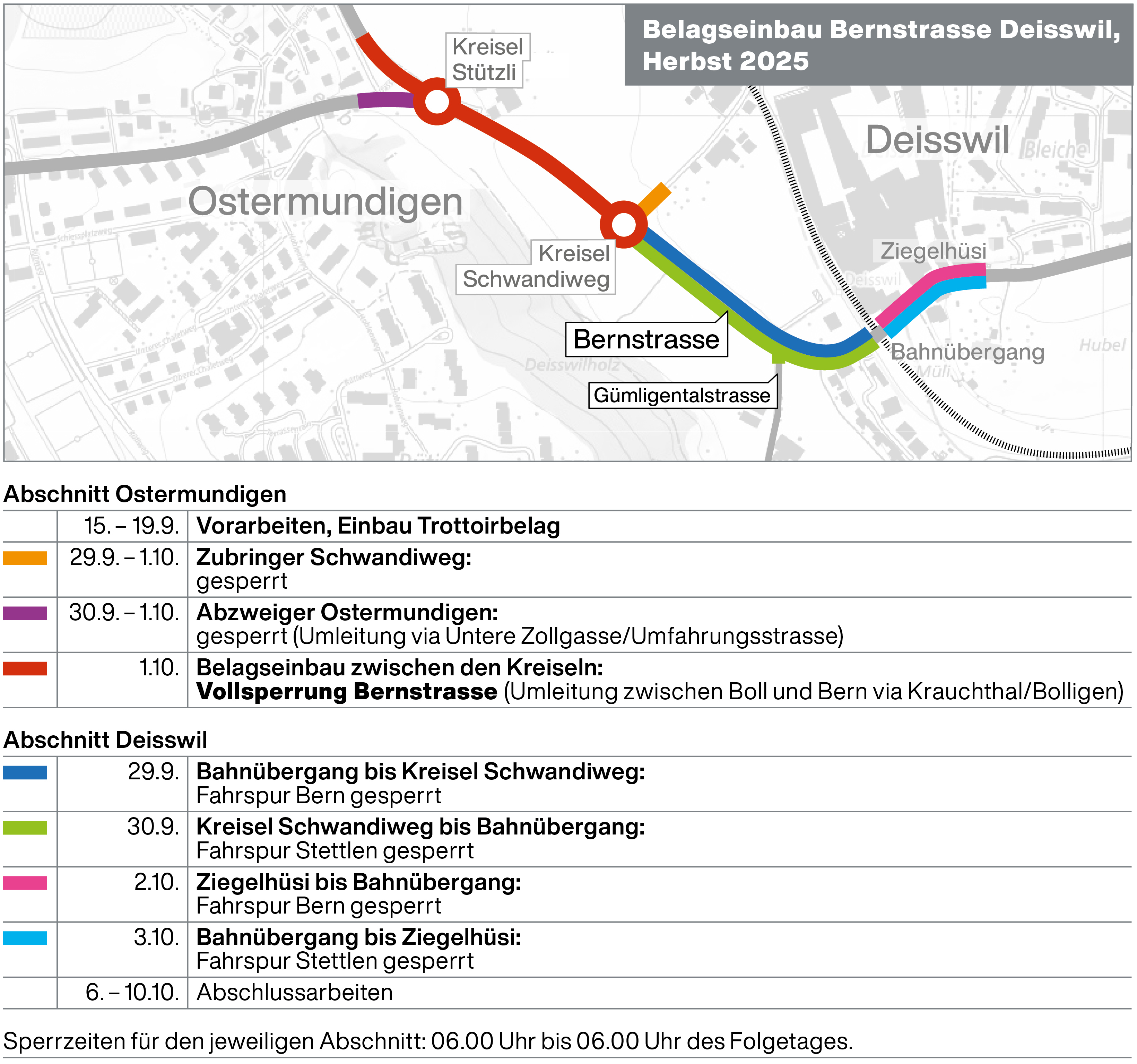 Sanierung Bernstrasse Deisswil, Copyright Tiefbauamt des Kantons Bern