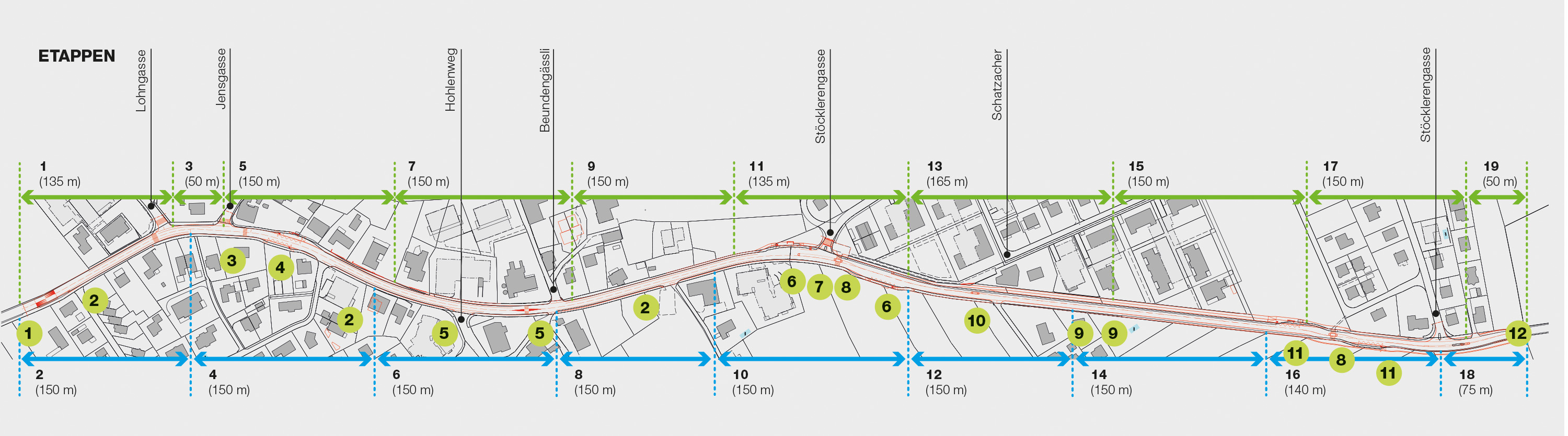 Projekt Kantonsstrasse Ortsdurchfahrt Bellmund; Tiefbauamt des Kantons Bern